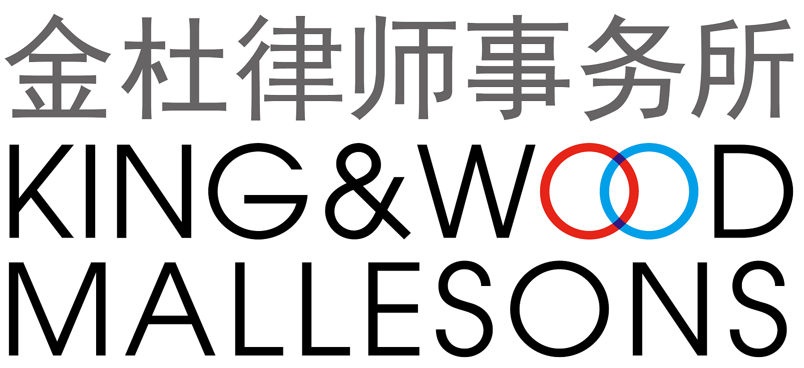 King & Wood Mallesons IAM